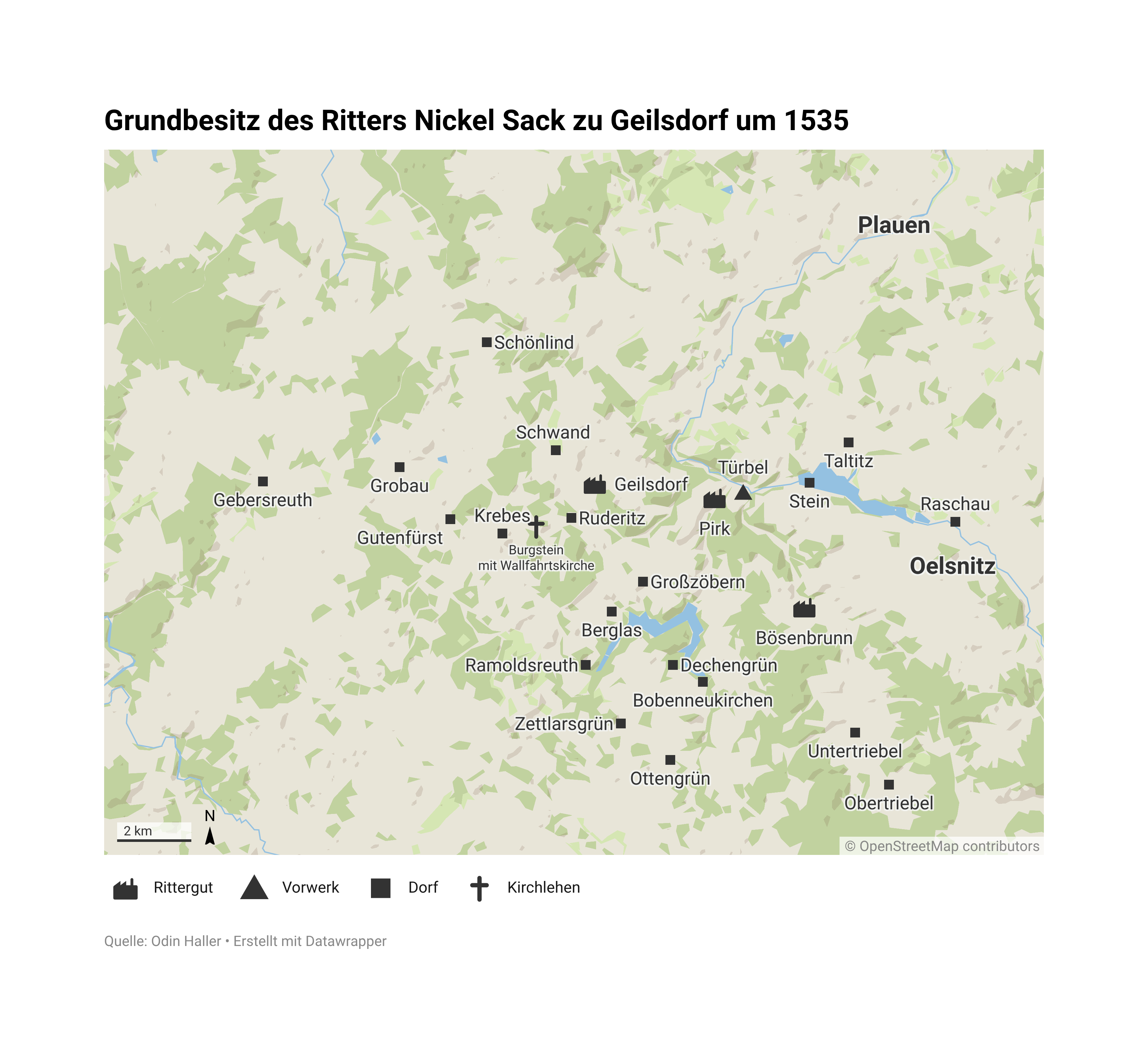 Grundbesitz Nickel Sack